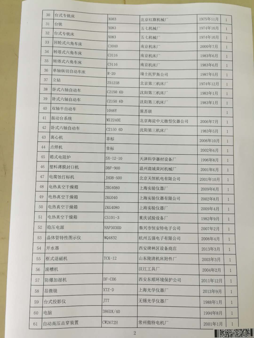 2020年6月2日兵器平臺(tái)在線拍賣會(huì)標(biāo)的簡(jiǎn)介